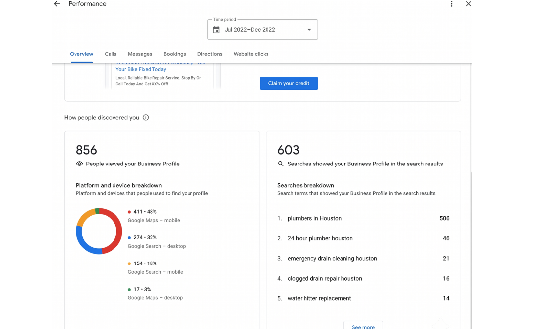 Mobile search breakdown and top keywords